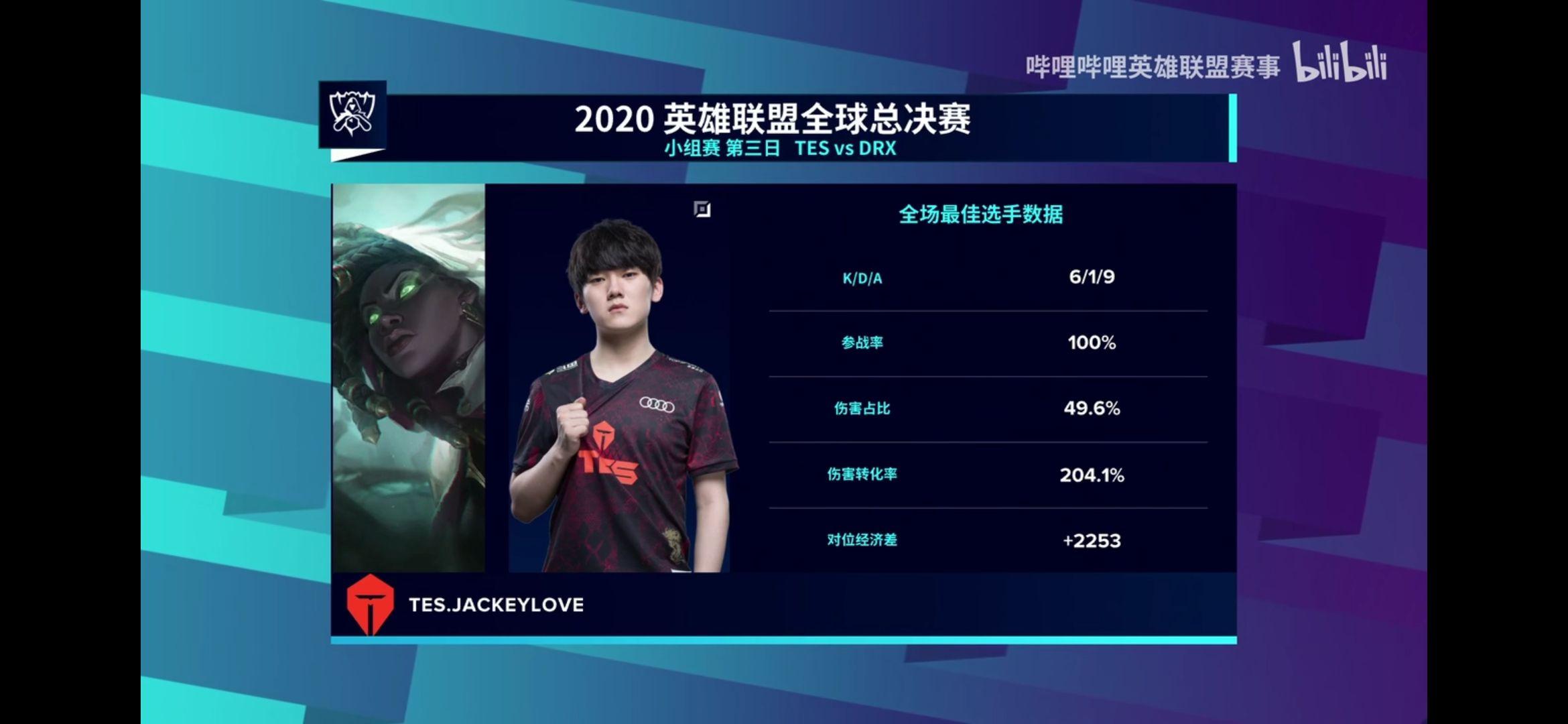 SHR碾压DRX,Bin关键团战开团秒人焦点之战八强赛,留下经典瞬间 SHR碾压DRX,Bin关键团战开团秒人焦点之战八强赛,留下经典瞬间